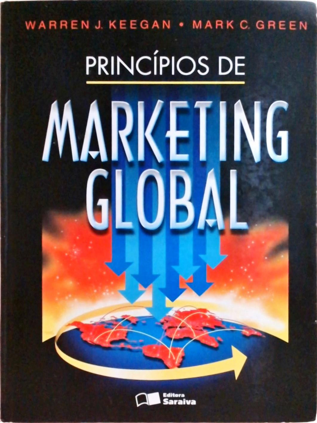 Princípios De Marketing Global