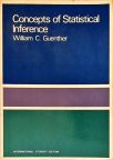 Concepts of Statistical Inference