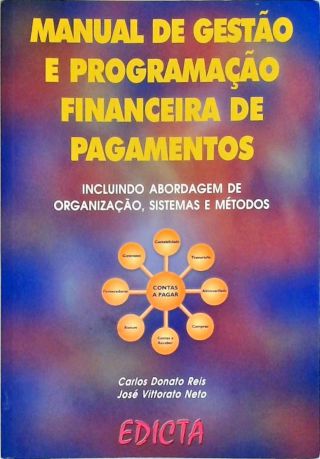 Manual De Gestão E Programação Financeira De Pagamentos