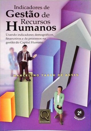 Indicadores De Gestão De Recursos Humanos