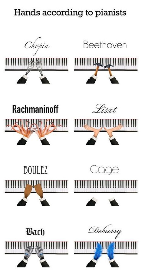 estilos piano